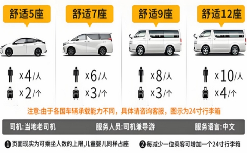 新疆四人包車 12-12-2024