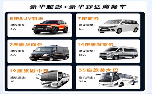 新疆自駕游：適合開(kāi)什么車？包車還是租車？